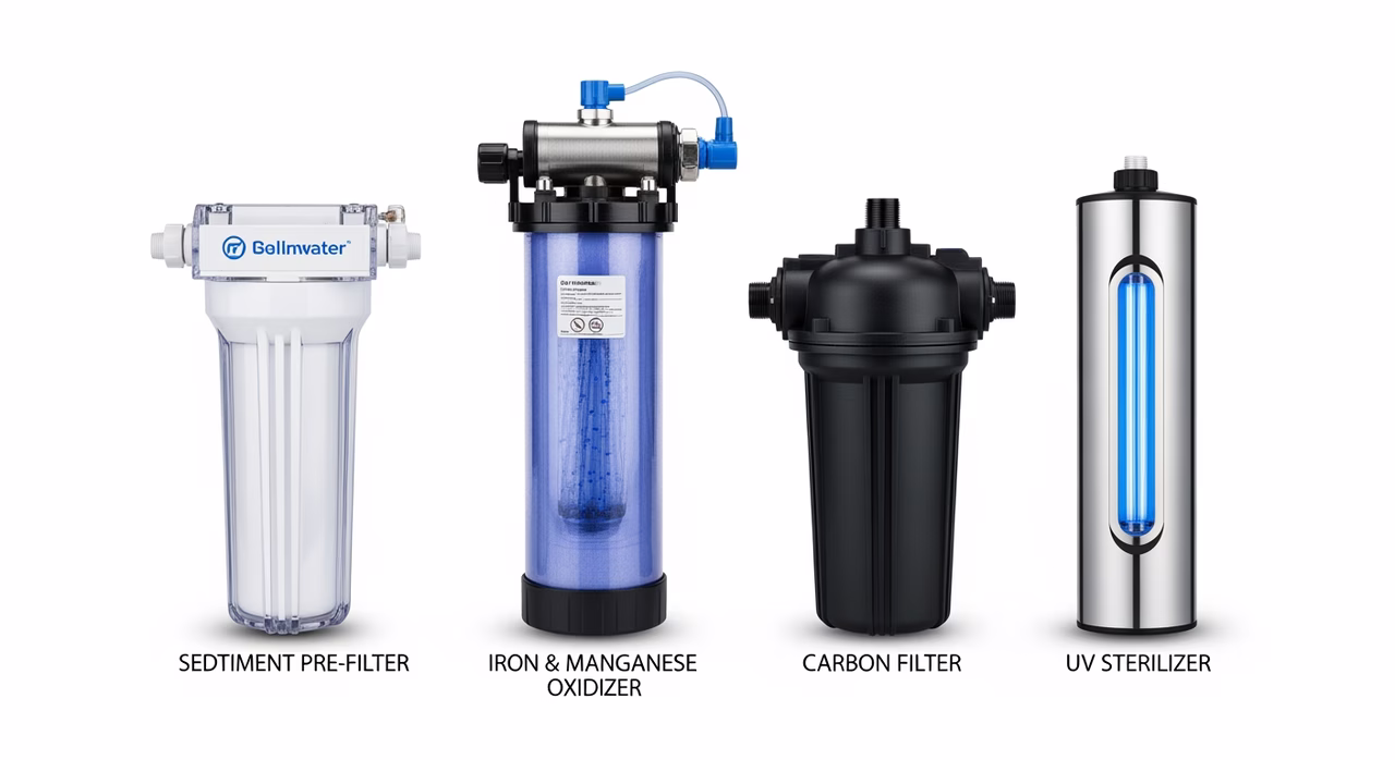 Iron filter, sulphur removal, and pH neutralizer tanks compared for rural well water systems